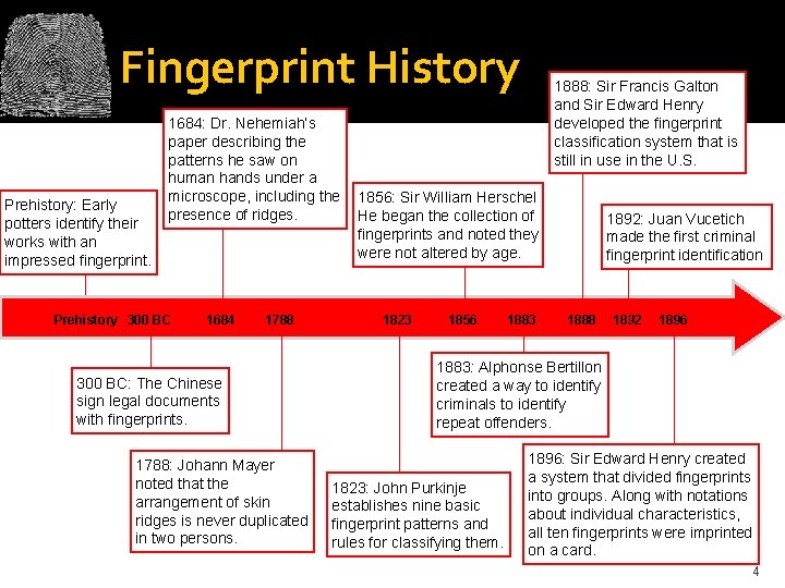 Fingerprint History Prehistory: Early potters identify their works with an impressed fingerprint. 1684: Dr.