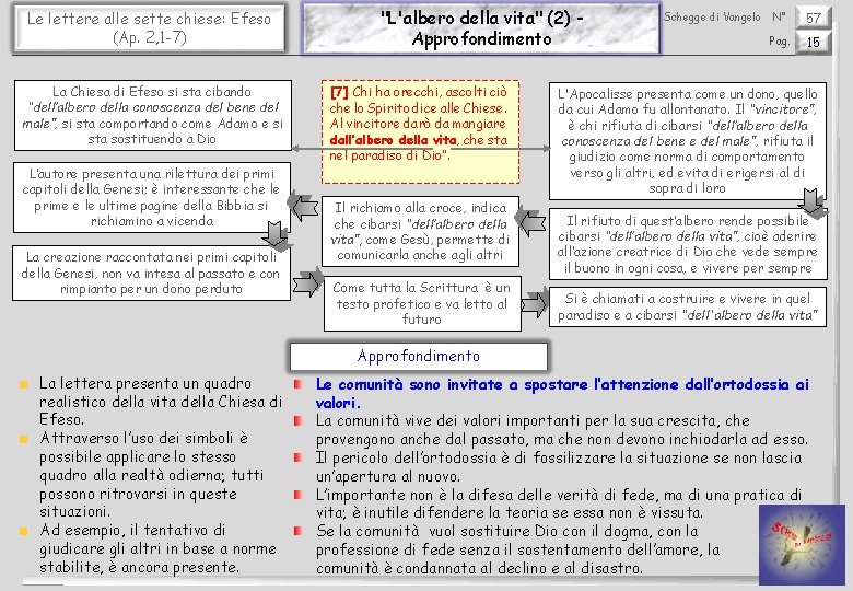 Le lettere alle sette chiese: Efeso (Ap. 2, 1 -7) La Chiesa di Efeso