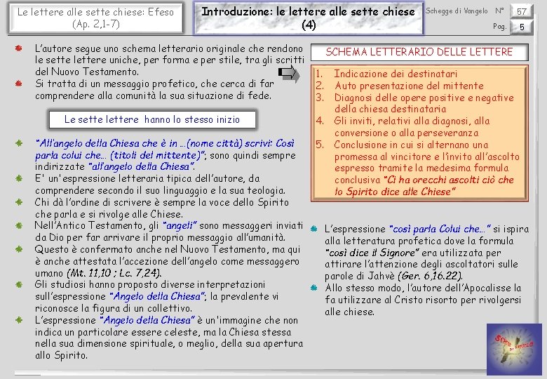 Le lettere alle sette chiese: Efeso (Ap. 2, 1 -7) Introduzione: le lettere alle