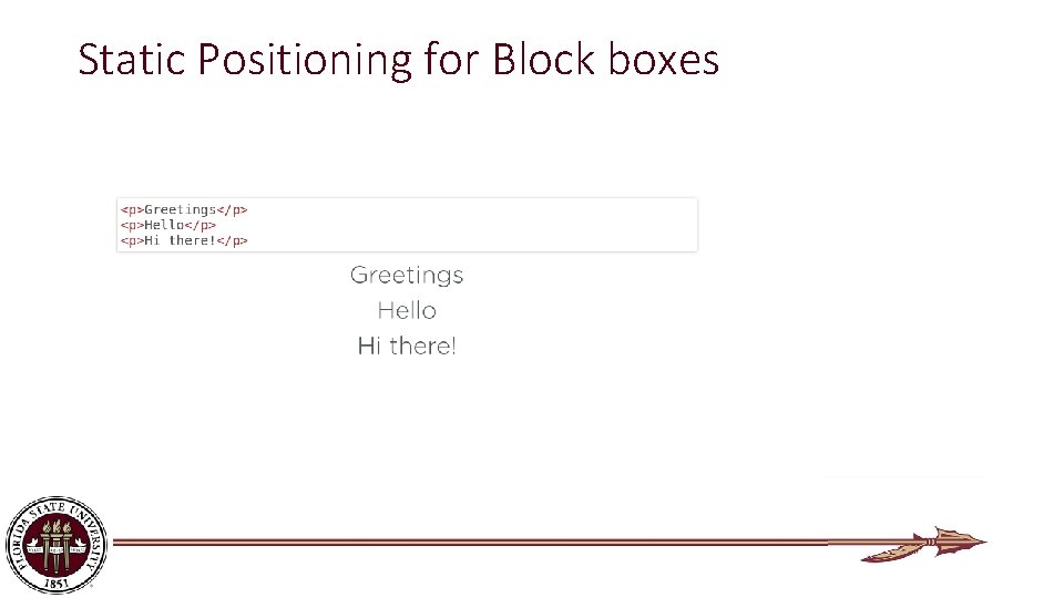 Static Positioning for Block boxes 