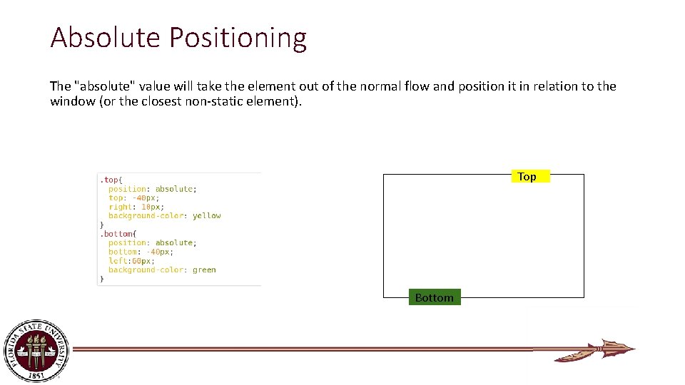 Absolute Positioning The "absolute" value will take the element out of the normal flow