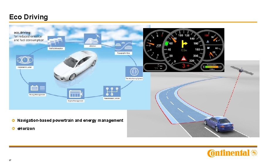 Eco Driving Navigation-based powertrain and energy management e. Horizon 17 