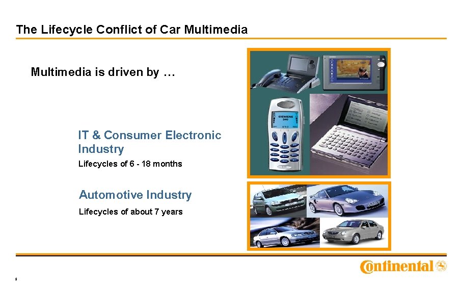 The Lifecycle Conflict of Car Multimedia is driven by … IT & Consumer Electronic