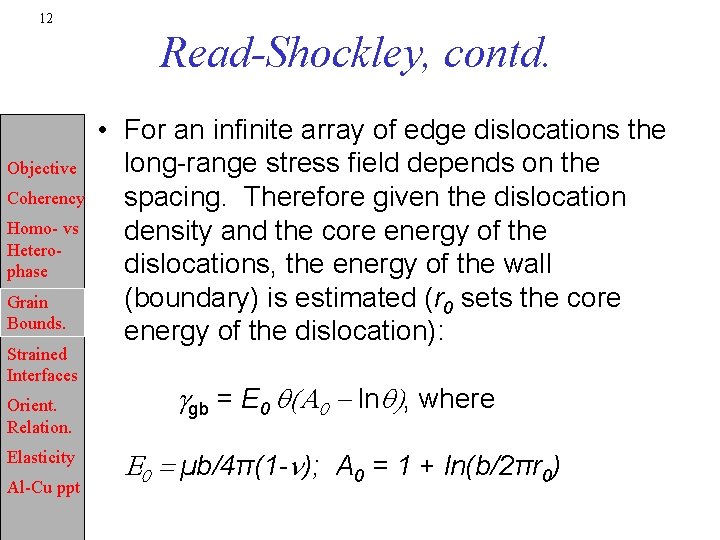12 Read-Shockley, contd. Objective Coherency Homo- vs Heterophase Grain Bounds. Strained Interfaces Orient. Relation.