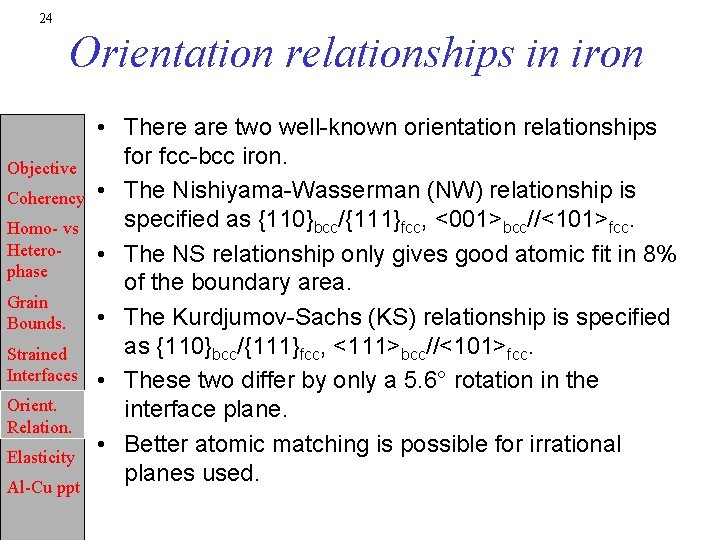 24 Orientation relationships in iron Objective Coherency Homo- vs Heterophase Grain Bounds. Strained Interfaces