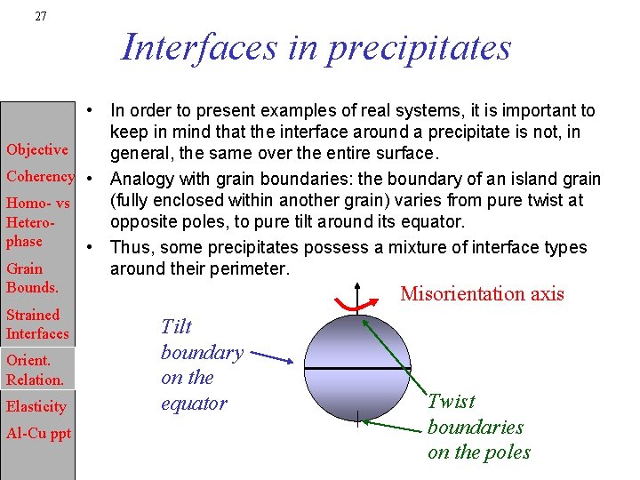 27 Interfaces in precipitates • In order to present examples of real systems, it