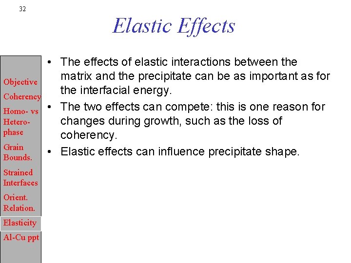 32 Elastic Effects Objective Coherency Homo- vs Heterophase Grain Bounds. Strained Interfaces Orient. Relation.