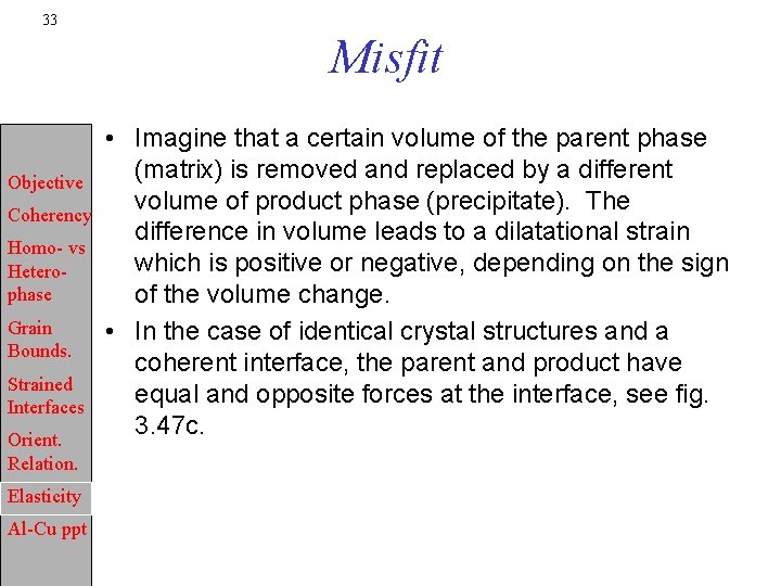 33 Misfit Objective Coherency Homo- vs Heterophase Grain Bounds. Strained Interfaces Orient. Relation. Elasticity