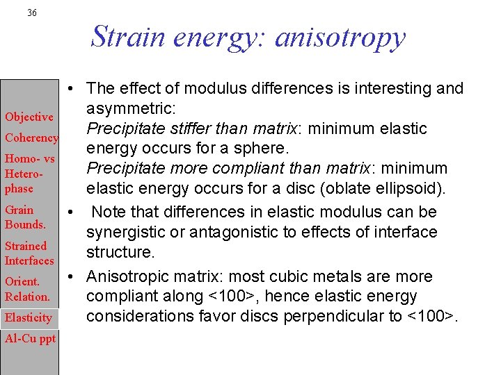 36 Strain energy: anisotropy Objective Coherency Homo- vs Heterophase Grain Bounds. Strained Interfaces Orient.