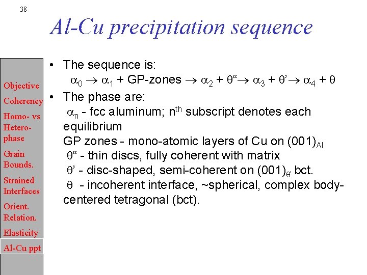 38 Al-Cu precipitation sequence Objective Coherency Homo- vs Heterophase Grain Bounds. Strained Interfaces Orient.