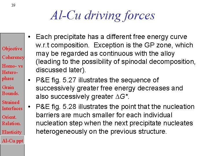 39 Al-Cu driving forces Objective Coherency Homo- vs Heterophase Grain Bounds. Strained Interfaces Orient.