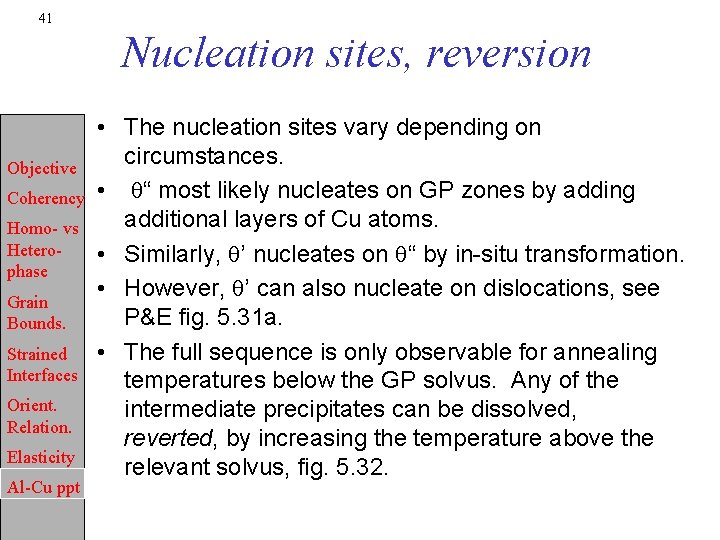 41 Nucleation sites, reversion Objective Coherency Homo- vs Heterophase Grain Bounds. Strained Interfaces Orient.
