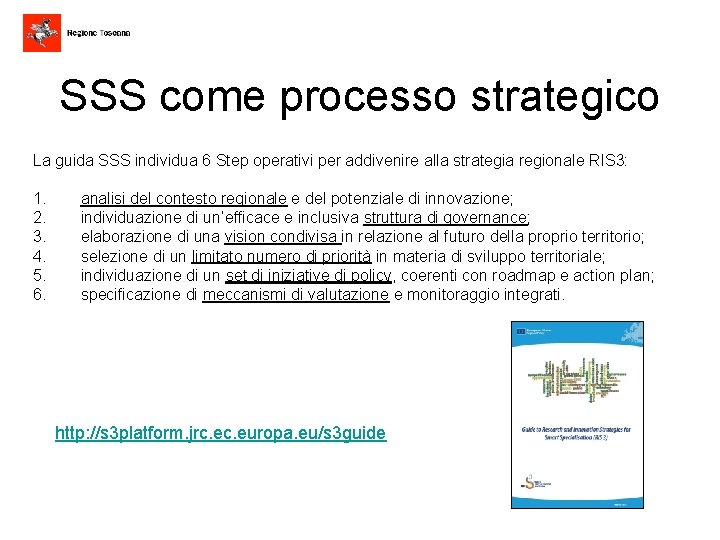 SSS come processo strategico La guida SSS individua 6 Step operativi per addivenire alla
