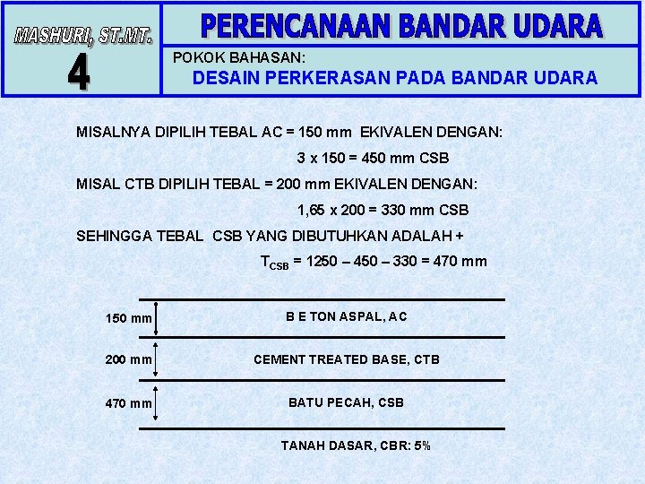 POKOK BAHASAN: DESAIN PERKERASAN PADA BANDAR UDARA MISALNYA DIPILIH TEBAL AC = 150 mm