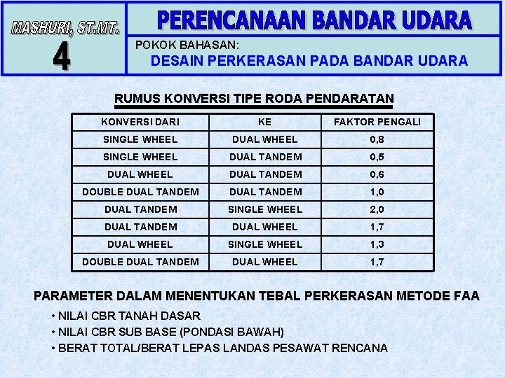 POKOK BAHASAN: DESAIN PERKERASAN PADA BANDAR UDARA RUMUS KONVERSI TIPE RODA PENDARATAN KONVERSI DARI