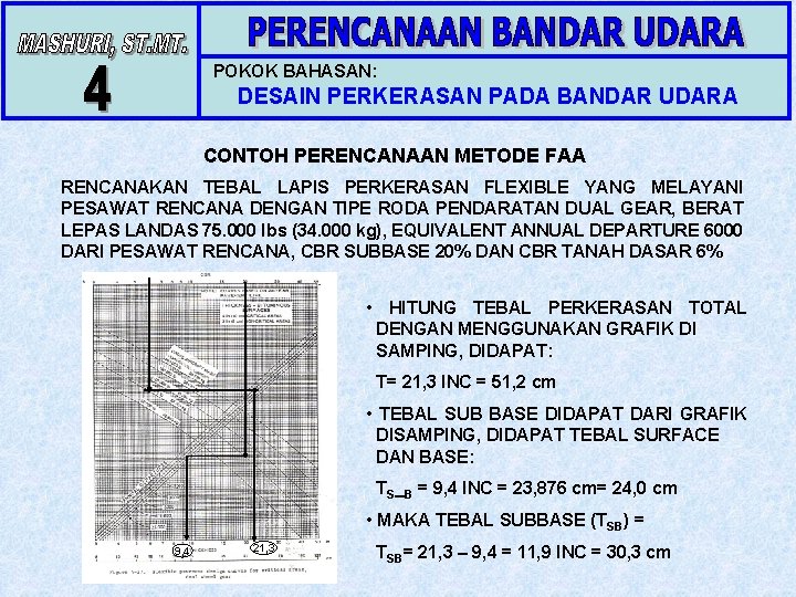 POKOK BAHASAN: DESAIN PERKERASAN PADA BANDAR UDARA CONTOH PERENCANAAN METODE FAA RENCANAKAN TEBAL LAPIS