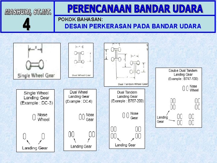 POKOK BAHASAN: DESAIN PERKERASAN PADA BANDAR UDARA 