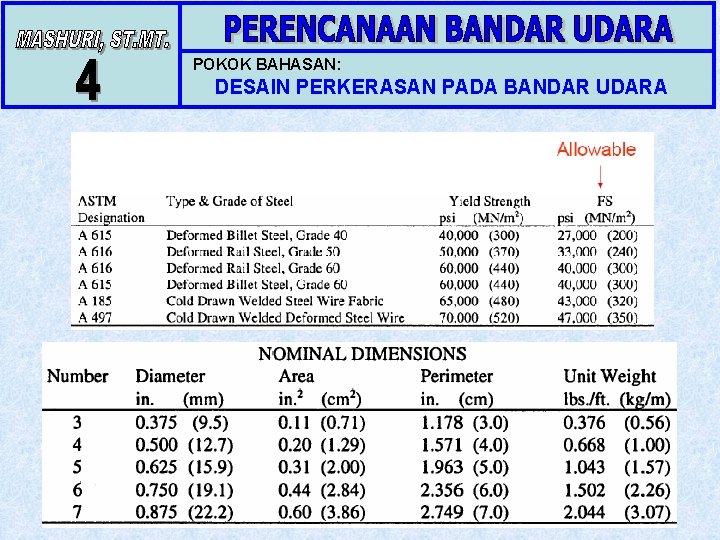 POKOK BAHASAN: DESAIN PERKERASAN PADA BANDAR UDARA 