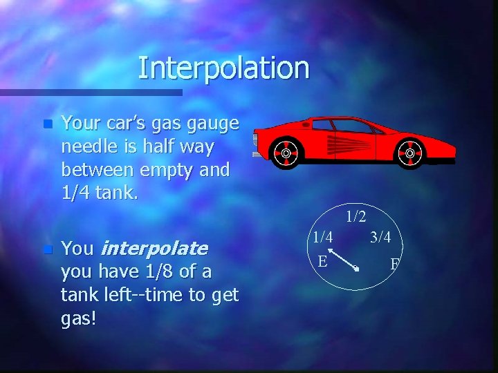 Interpolation n Your car’s gauge needle is half way between empty and 1/4 tank.