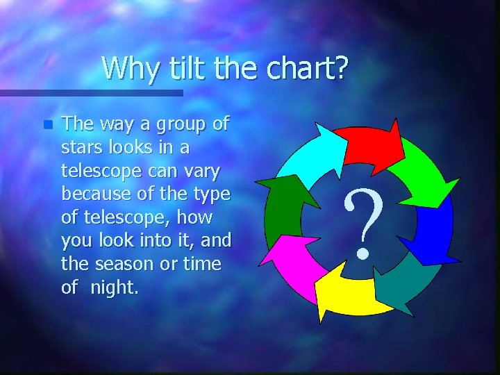 Why tilt the chart? n The way a group of stars looks in a
