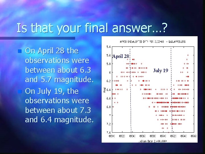 Is that your final answer…? n n On April 28 the observations were between