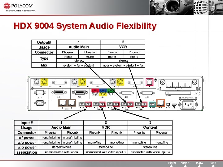 HDX 9004 System Audio Flexibility 