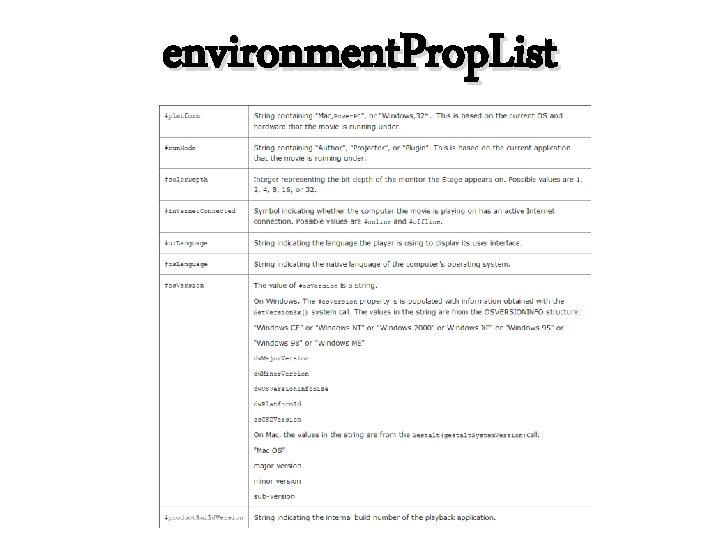 environment. Prop. List 