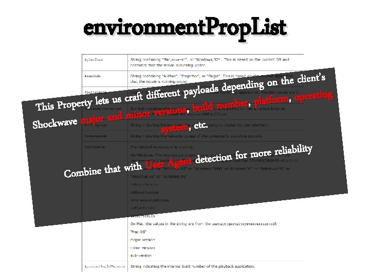 environment. Prop. List ’s t n e i l c e h t n