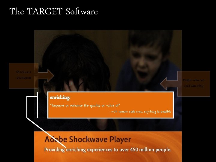 The TARGET Software Shockwave developers People who can read assembly enriching: “Improve or enhance