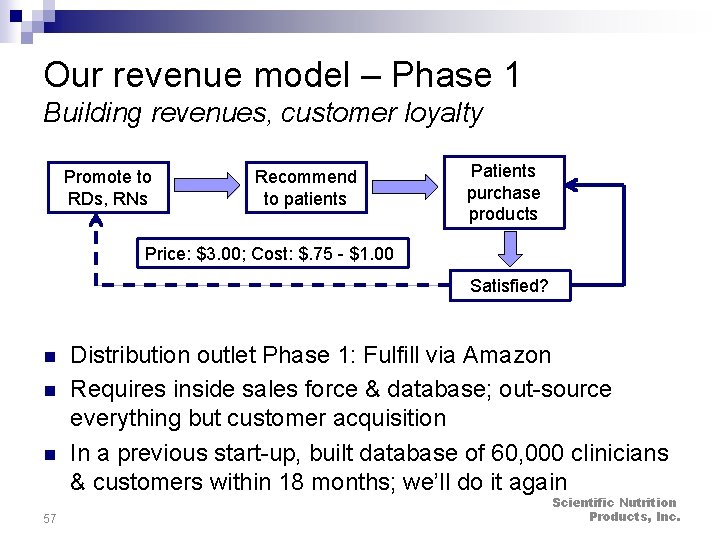 Our revenue model – Phase 1 Building revenues, customer loyalty Promote to RDs, RNs Our revenue model – Phase 1 Building revenues, customer loyalty Promote to RDs, RNs