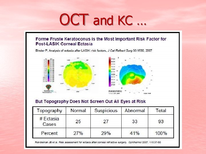 OCT and KC … 