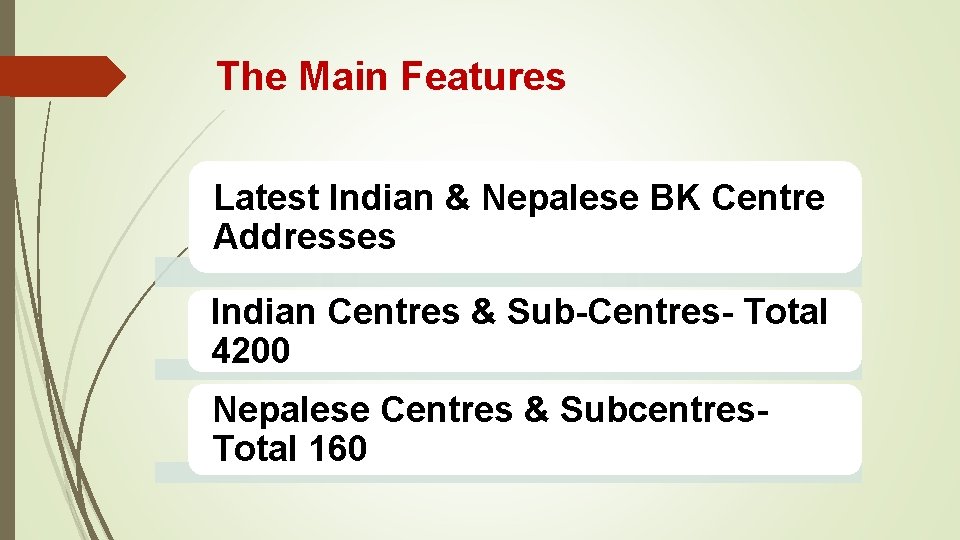 The Main Features Latest Indian & Nepalese BK Centre Addresses Indian Centres & Sub-Centres-