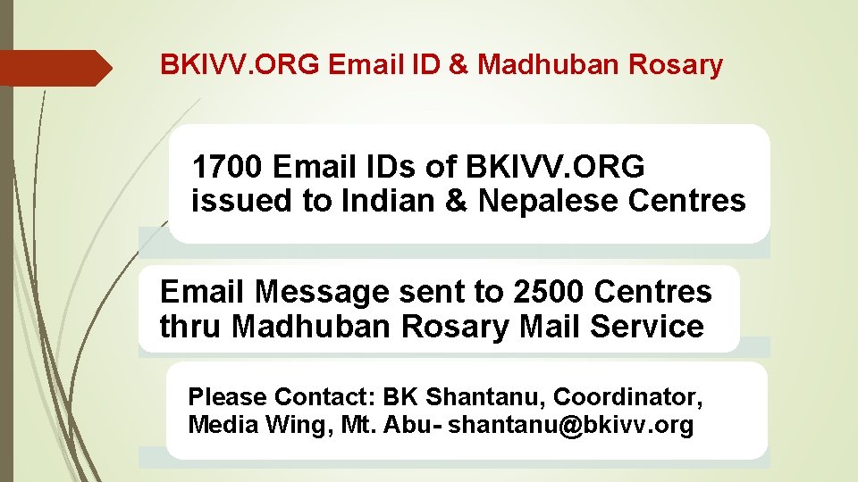 BKIVV. ORG Email ID & Madhuban Rosary 1700 Email IDs of BKIVV. ORG issued