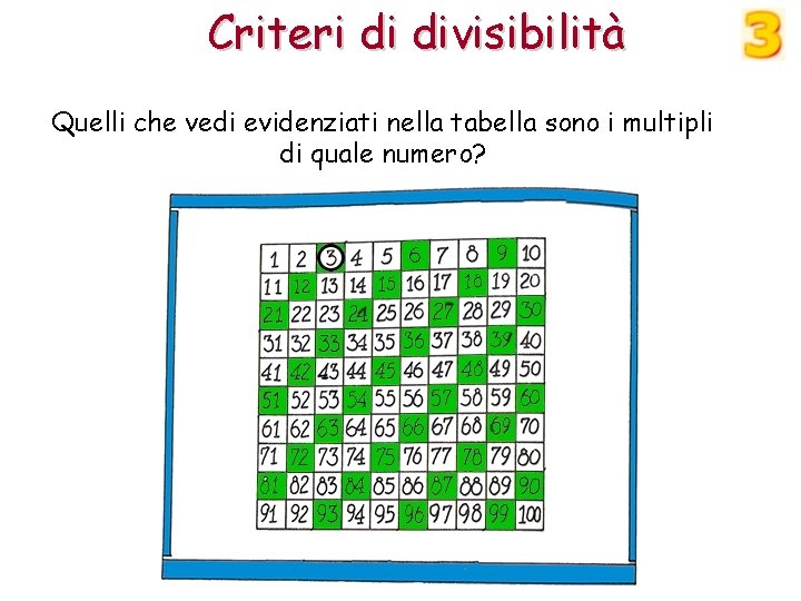 Criteri di divisibilità Quelli che vedi evidenziati nella tabella sono i multipli di quale