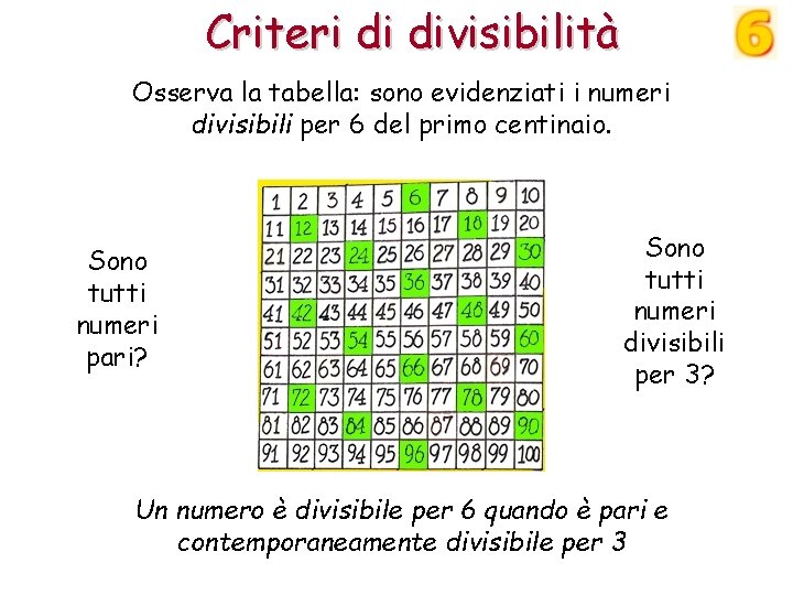 Criteri di divisibilità Osserva la tabella: sono evidenziati i numeri divisibili per 6 del