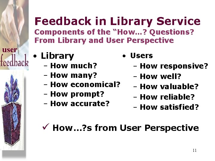 Feedback in Library Service Components of the “How…? Questions? From Library and User Perspective