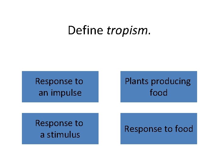 Define tropism. Response to an impulse Plants producing food Response to a stimulus Response