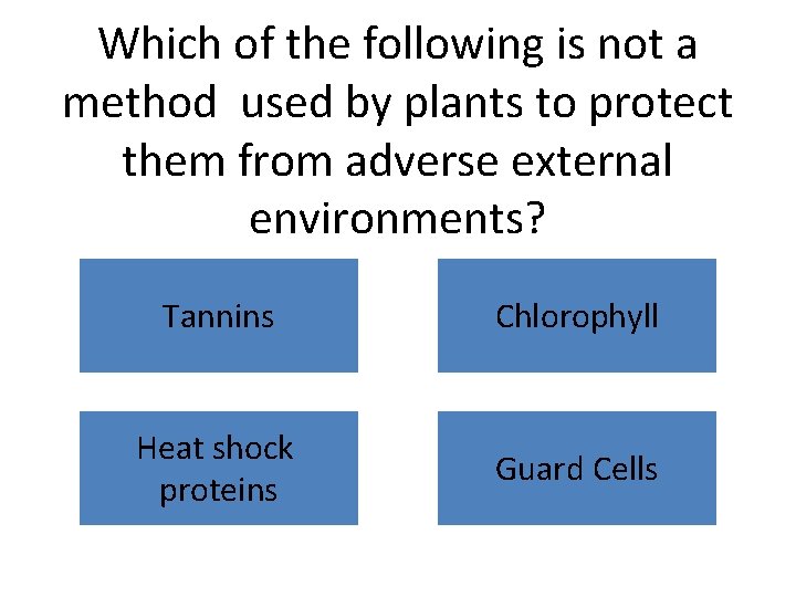 Which of the following is not a method used by plants to protect them