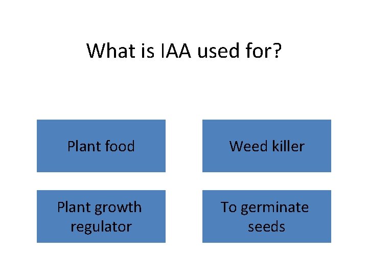 What is IAA used for? Plant food Weed killer Plant growth regulator To germinate