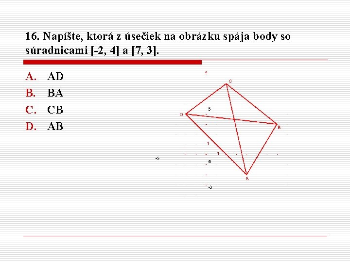 16. Napíšte, ktorá z úsečiek na obrázku spája body so súradnicami [-2, 4] a