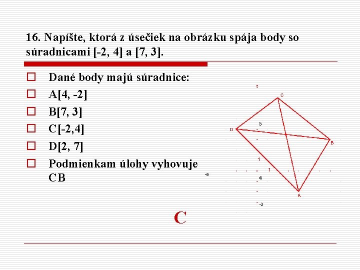 16. Napíšte, ktorá z úsečiek na obrázku spája body so súradnicami [-2, 4] a