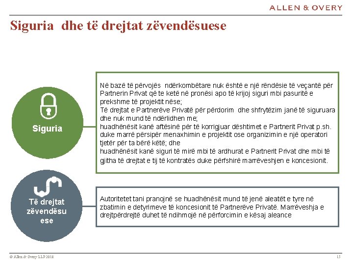 Siguria dhe të drejtat zëvendësuese Siguria Të drejtat zëvendësu ese © Allen & Overy