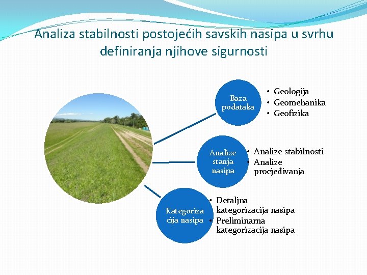 Analiza stabilnosti postojećih savskih nasipa u svrhu definiranja njihove sigurnosti Baza podataka Analize stanja