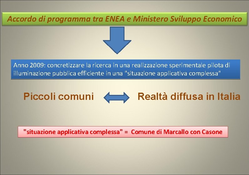 Accordo di programma tra ENEA e Ministero Sviluppo Economico Anno 2009: concretizzare la ricerca