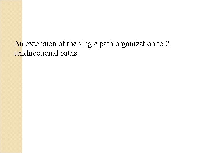 An extension of the single path organization to 2 unidirectional paths. 