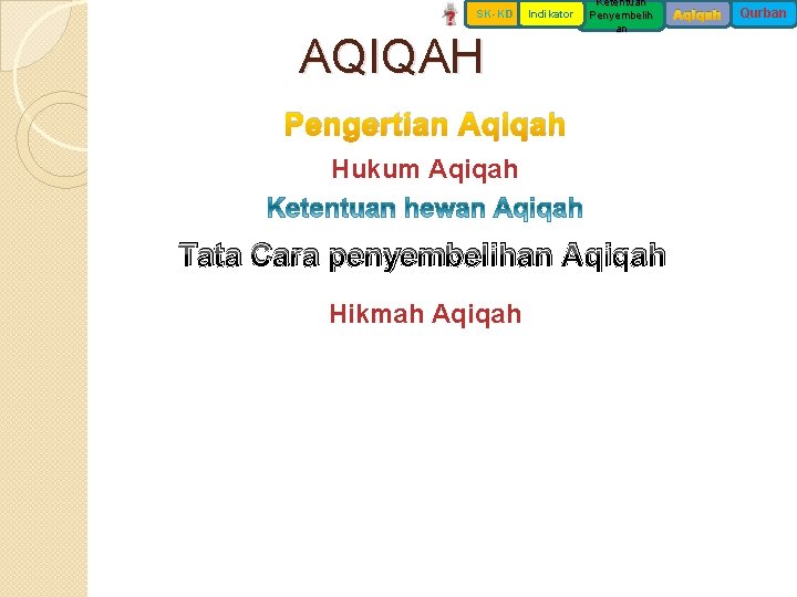 SK-KD Indikator AQIQAH Ketentuan Penyembelih an Pengertian Aqiqah Hukum Aqiqah Tata Cara penyembelihan Aqiqah