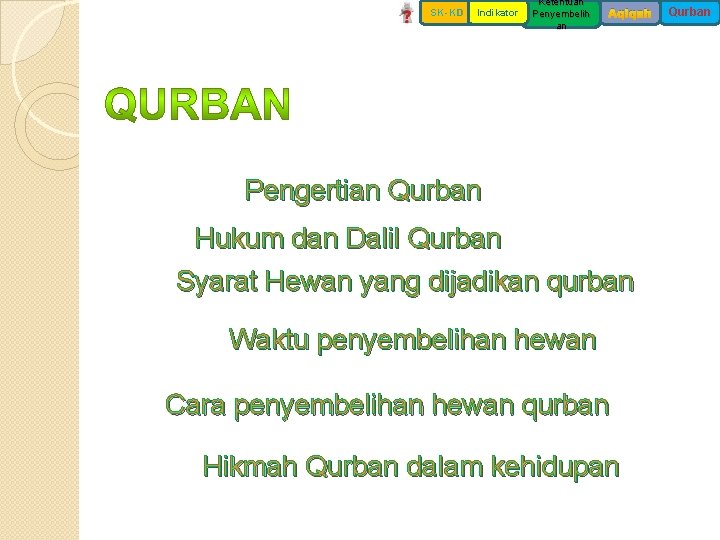 SK-KD Indikator Ketentuan Penyembelih an Aqiqah Pengertian Qurban Hukum dan Dalil Qurban Syarat Hewan