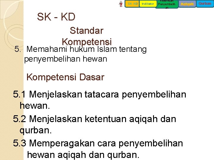 SK-KD Indikator Ketentuan Penyembelih an Aqiqah SK - KD Standar Kompetensi 5. Memahami hukum