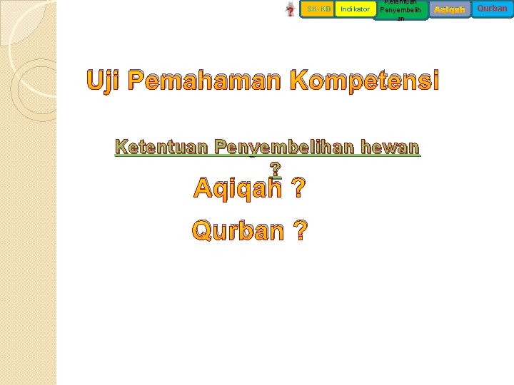 SK-KD Indikator Ketentuan Penyembelih an Aqiqah Uji Pemahaman Kompetensi Ketentuan Penyembelihan hewan ? Aqiqah