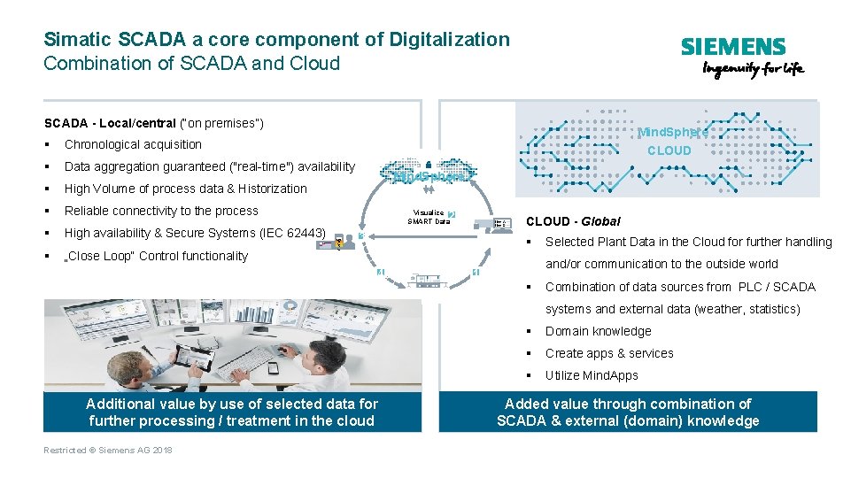 Simatic SCADA a core component of Digitalization Combination of SCADA and Cloud SCADA -